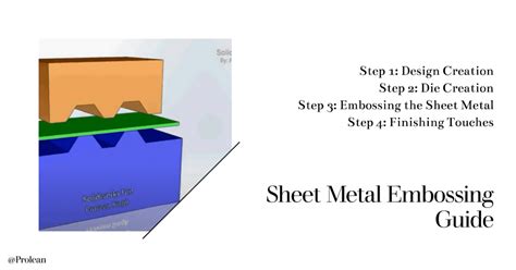 embossed copper sheet metal|embossing process in sheet metal.